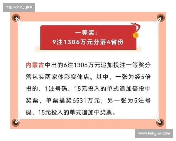 超级大乐透怎么玩?揭秘选号技巧与大奖得主的幸运之道 超级大乐透怎么玩?揭秘选号技巧与大奖得主的幸运之道